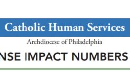 Catholic Human Services COVID19 Response